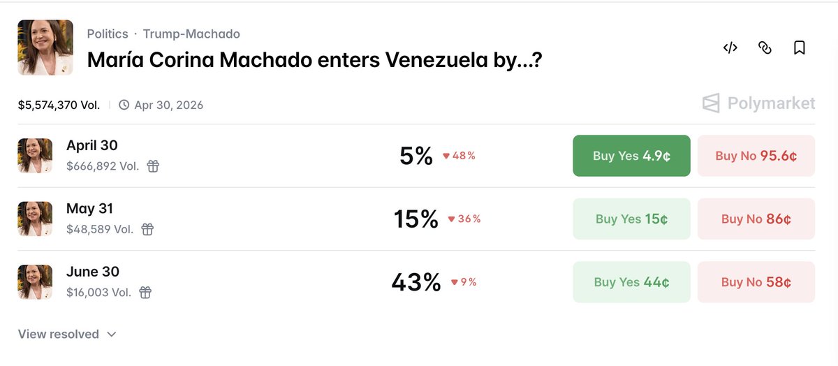 Orlando Avendaño tweet media
