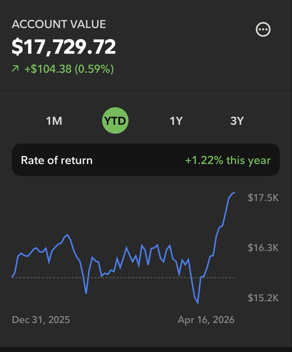 Elijah 🤲🏽 tweet media