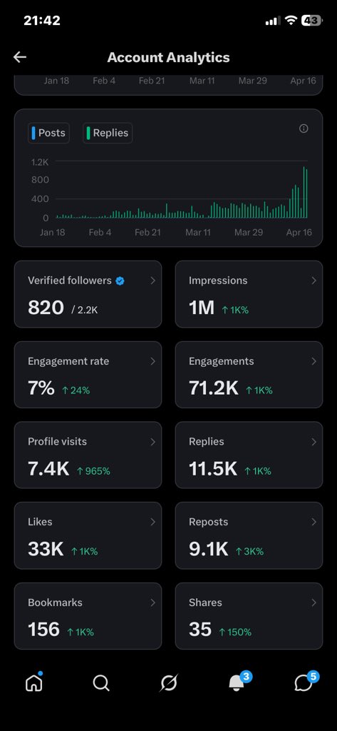 TEE⛧🍁 tweet media
