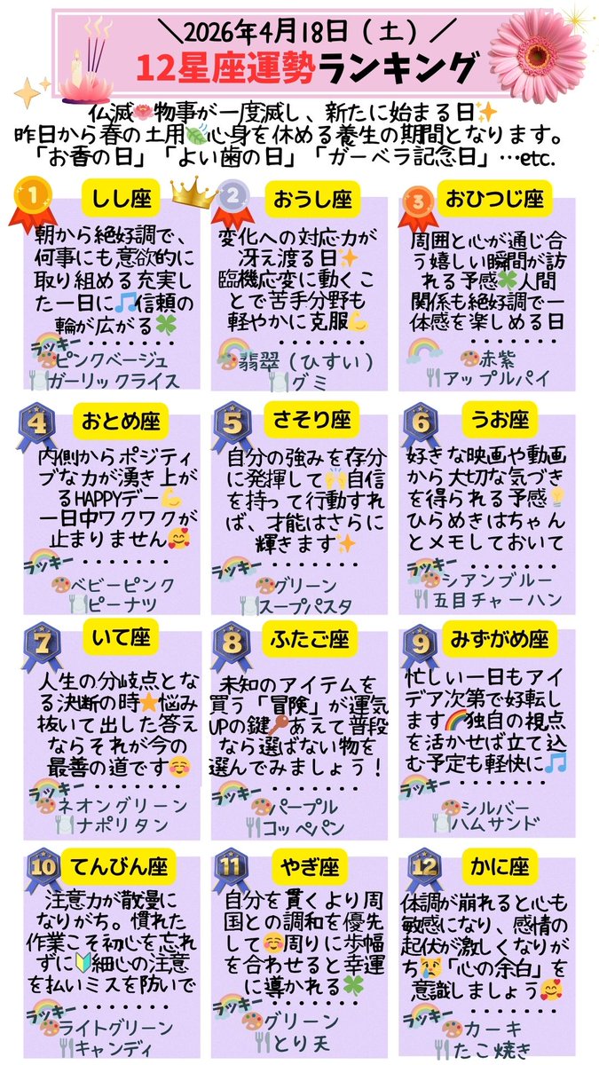 micane占い🔮占いとスピリチュアルであなたの人生を幸転🌈🔮 tweet media