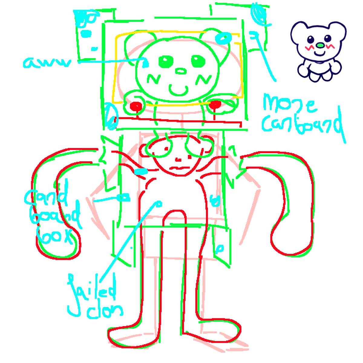 dailybeardrawingstillIimprove tweet media