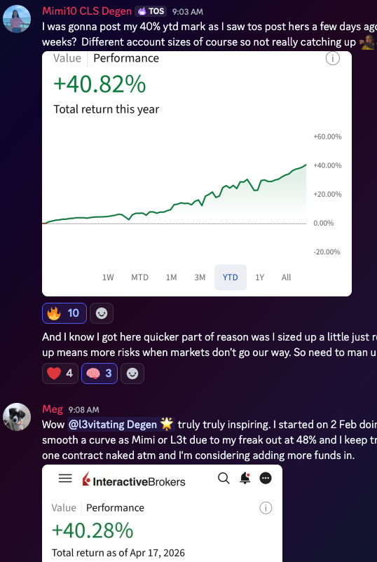The Options Seller tweet media