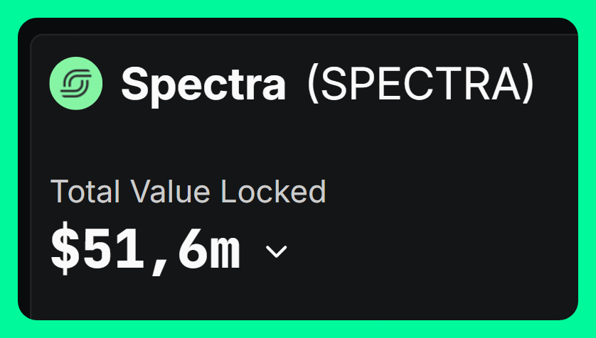 StrangeFi.eth (Spectra intern) tweet media