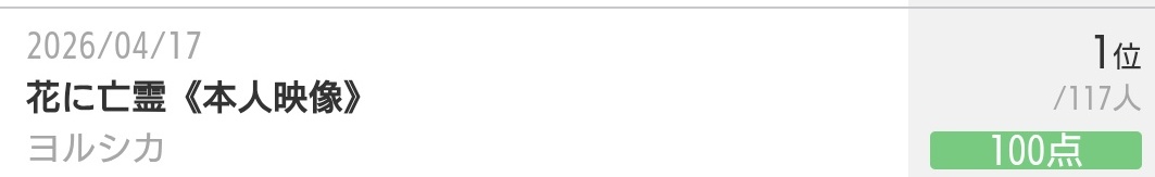 つらみチキン tweet media