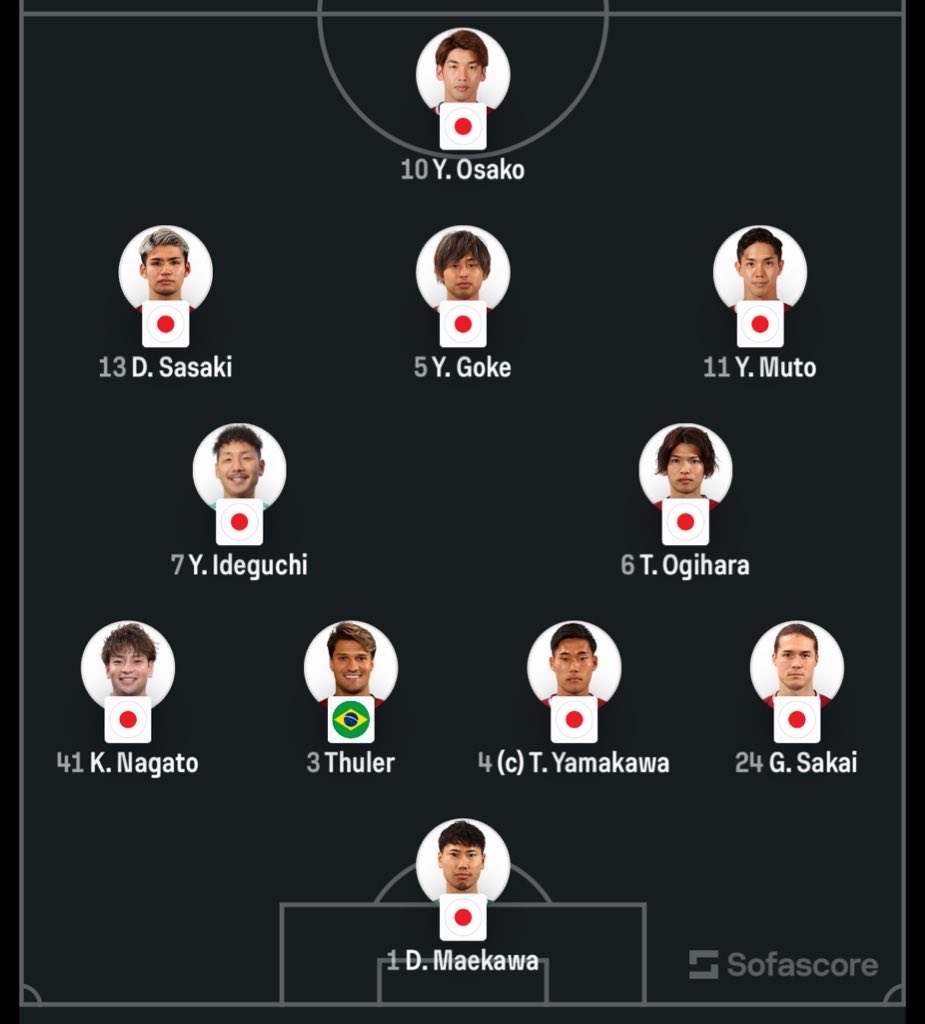 كرة الكويت 🇰🇼 tweet media