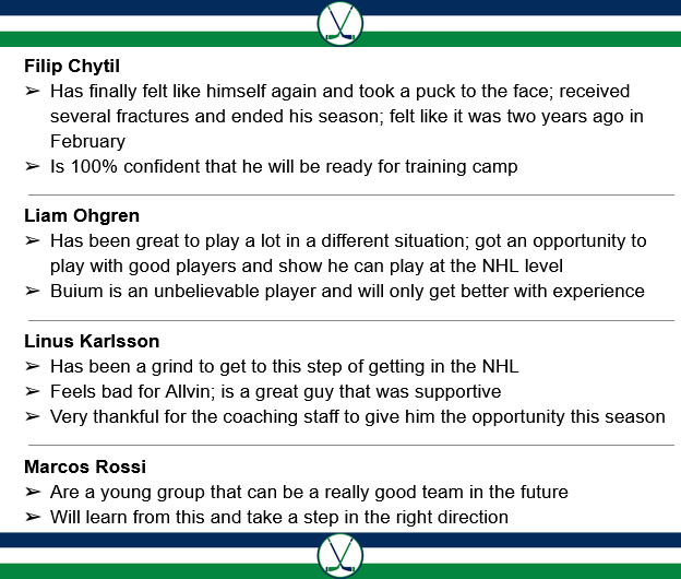 Canucks News Summaries tweet media