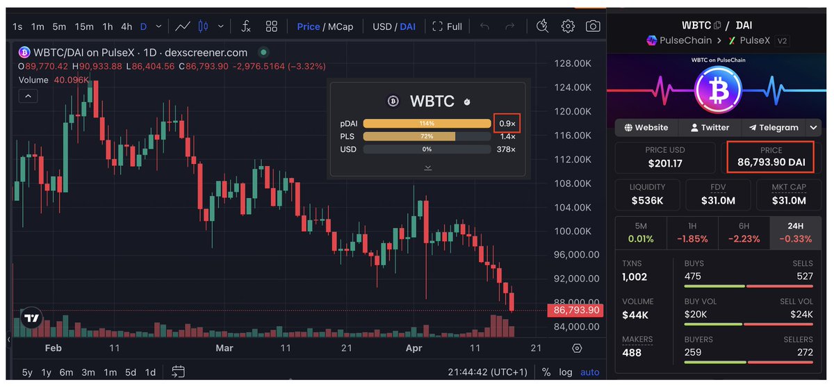 wCapital tweet media