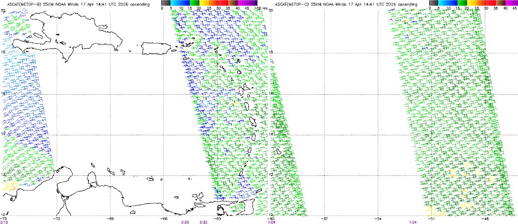 NHC_TAFB's tweet photo. At the surface, the leading edge of a trade-wind #surge, in the form of moderate (green) to fresh (yellow) #winds has reached the eastern Caribbean Sea. These convergent winds are creating instability in the area. https://t.co/cuPlgLRbsL