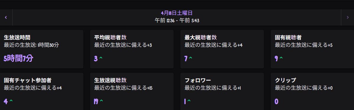 솔•そる🐹 tweet media