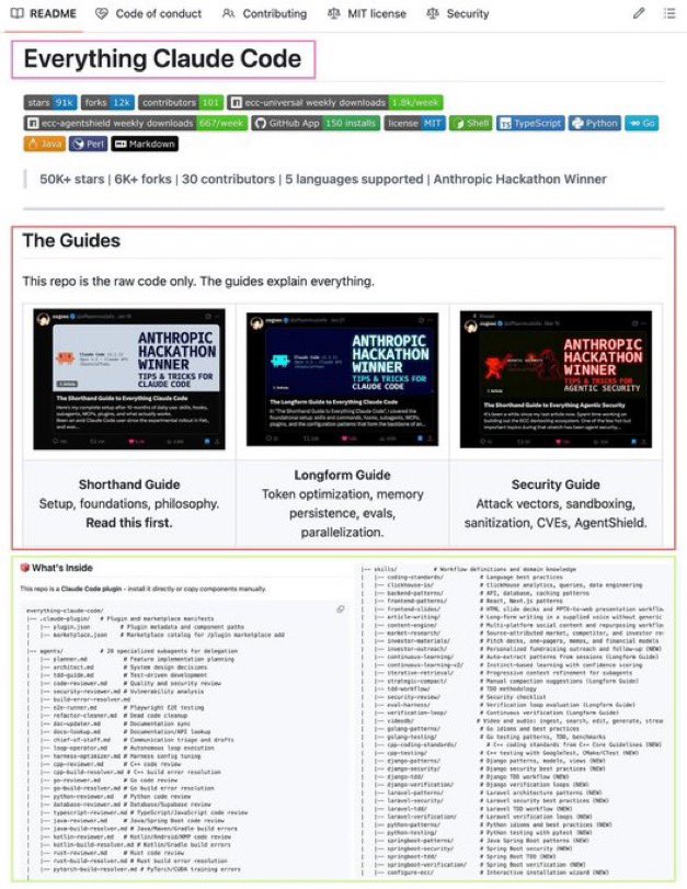 arceyul's tweet photo. Los mejores repos de GitHub para Claude Code Abril 2026

1. Claude Mem

https://t.co/EfsHOT86hq

Memoria persistente entre sesiones — deja de re-enseñarle tu codebase a Claude

2. UI UX Pro Max 

https://t.co/EI14LrZGPZ

 50+ estilos, 161 paletas de color, 99 directrices de UX — Claude deja de generar UIs horribles

3. n8n-MCP

https://t.co/EI14LrZGPZ

Conecta Claude Code a 400+ integraciones de n8n vía MCP

4. LightRAG 

Graph + vector RAG — permite que Claude entienda codebases grandes de forma estructural

5. Everything Claude Code

 Skills, instincts, escaneo de seguridad, soporte multi-lenguaje — harness completo de agente

https://t.co/yisHd3vZAx

6. Awesome Claude Code

https://t.co/wXErHdnVQt

 La biblia de la comunidad. skills curadas, hooks, slash commands, orquestadores

7. Superpoderes 

https://t.co/PNPZOucinF

Fuerza un pensamiento estructurado antes de escribir una sola línea de código

8. Claude Code Ultimate Guide

https://t.co/wXErHdnVQt

 23K+ líneas de documentación, 219 templates, 271 quizzes de principiante a power user

9. Antigravity Awesome Skills 

https://t.co/3lyvYteHnd

1.200+ skills listas para usar — una de las colecciones más grandes

10. Claude Agent Blueprints 

https://t.co/o4C8Vp354b

75+ templates de workspace para agentes más allá del coding

11. VoiceMode MCP

https://t.co/2owY6yb9fi

 Conversaciones de voz naturales con Claude Code vía Whisper + Kokoro

12. Awesome Claude Plugins

9.000+ repos indexados con métricas de adopción encuentra lo que la gente realmente instala

https://t.co/UMwSySMzfk

MUCHO ORO AQUÍ 🔖