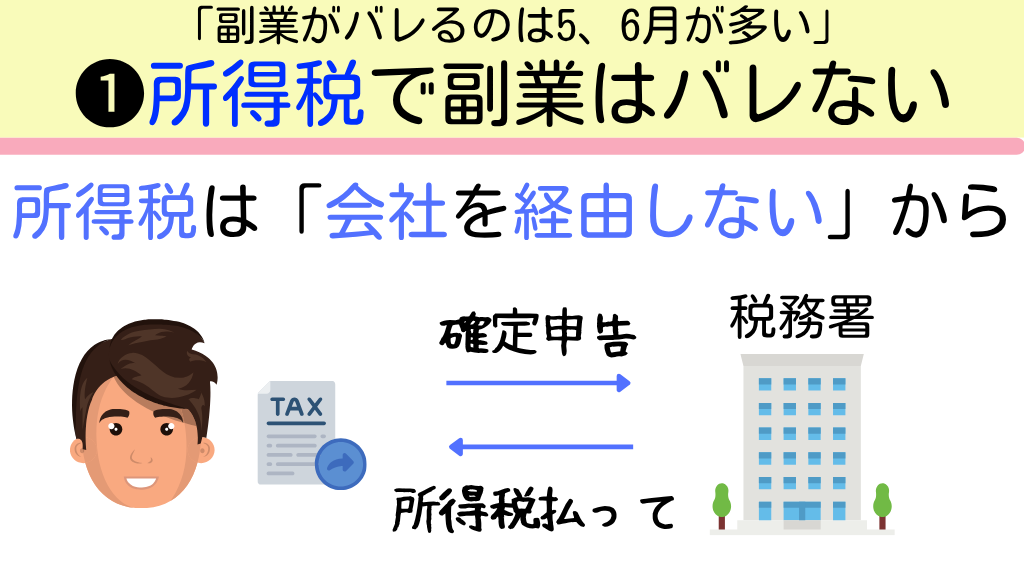 ねこみち tweet media