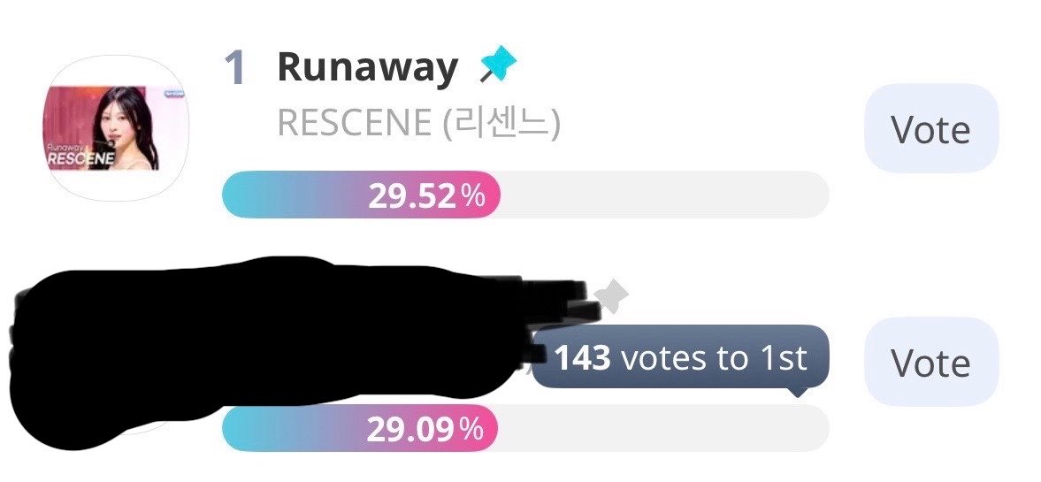 Rescene Museum 🧭 tweet media