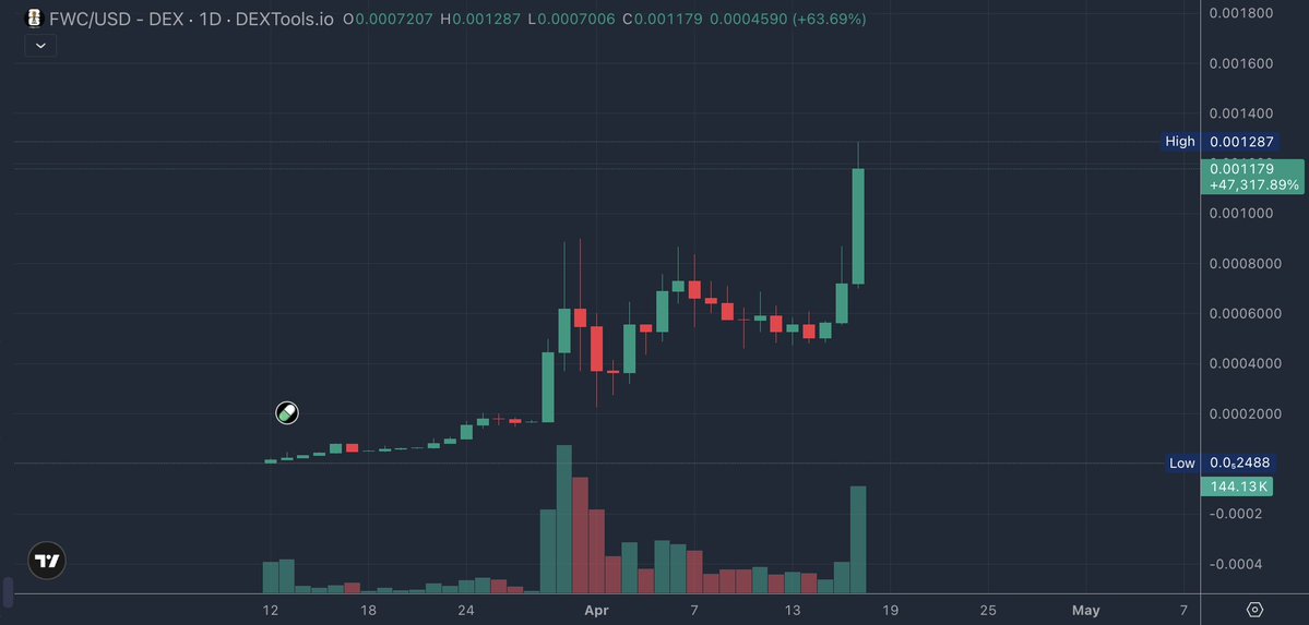 M (∞/89) tweet media