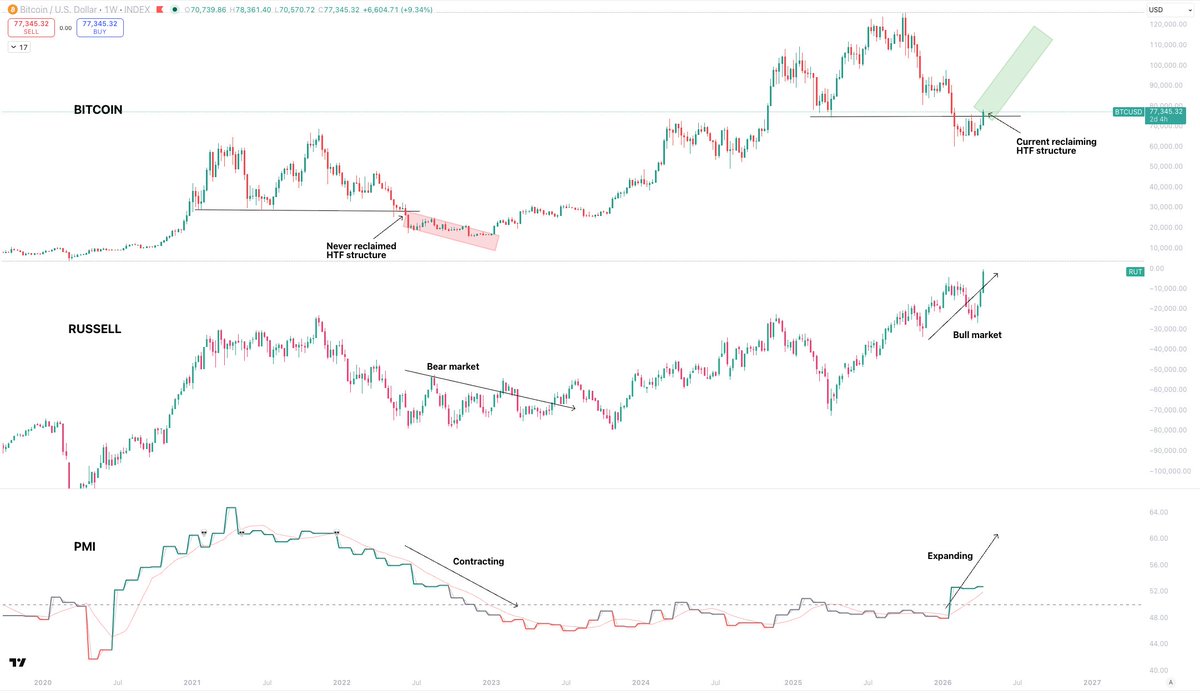 Sykodelic 🔪 tweet media