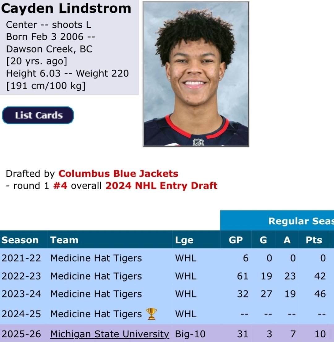 Dylan¹⁹ tweet media