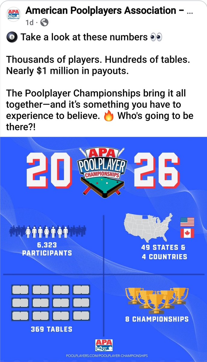 11 days until I will be competing in 8 ball Championships in Vegas. I  will be representing the  Frame Gang fam. <a href="/FrameCorporate/">Frame Corporate</a> as I try to become the 2026 skill level 6 Champion. Subscribe to my YouTube channel PawWarriorsApaPool and catch all my matches.