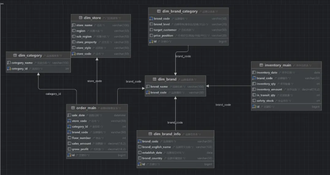 De Weyer tweet media