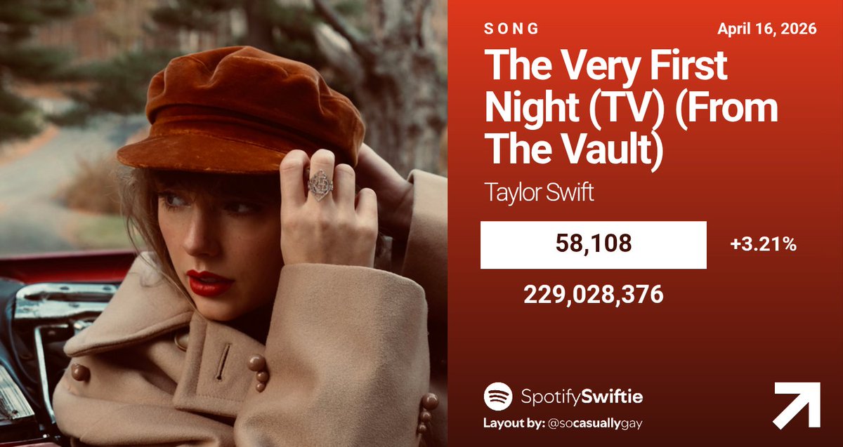 filiwski tweet media