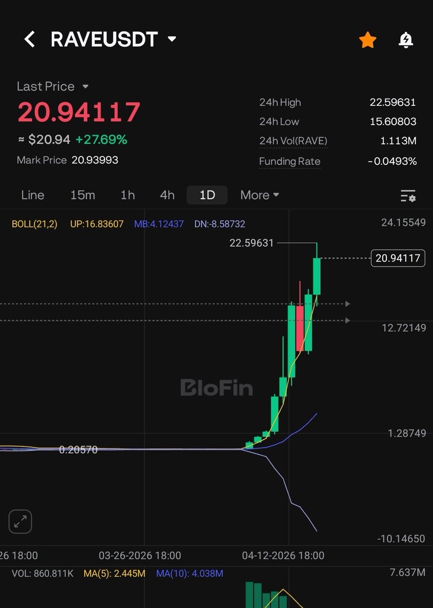 Illegal Handicap Parking Solution tweet media