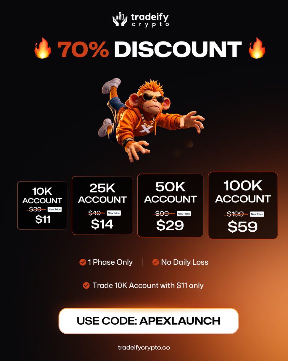 Tradeify Crypto tweet media