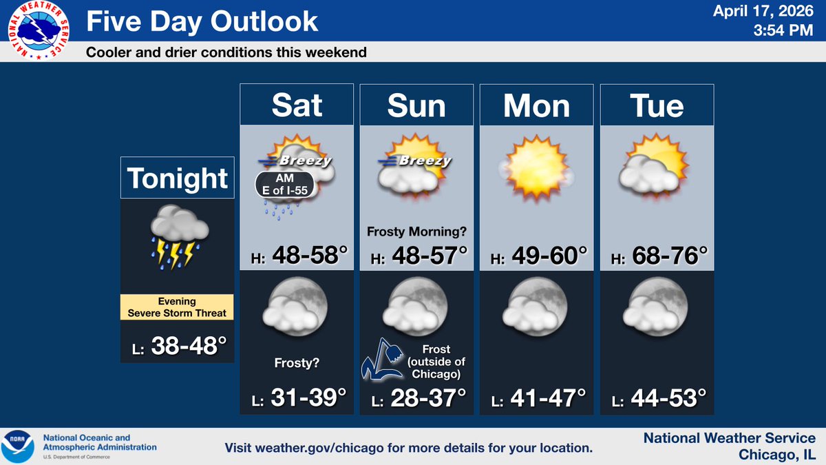 NWS Chicago tweet media
