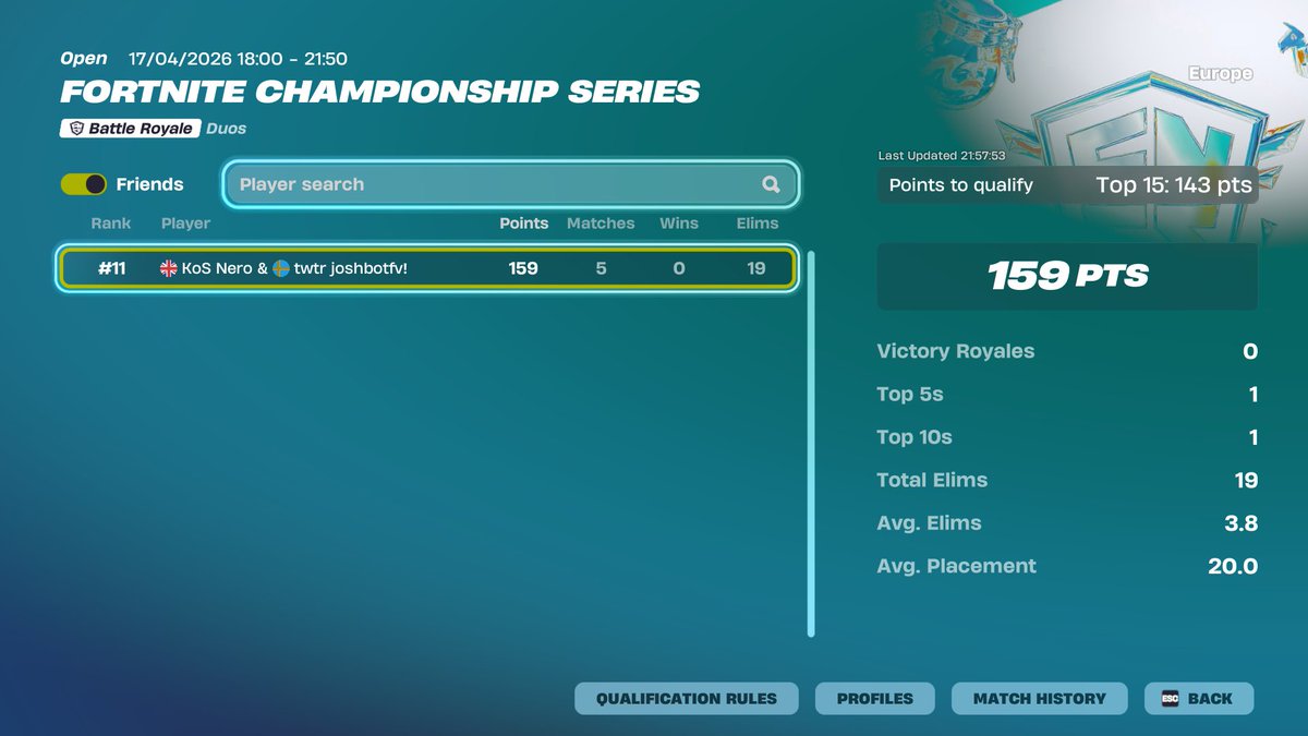 CoachClasix tweet media