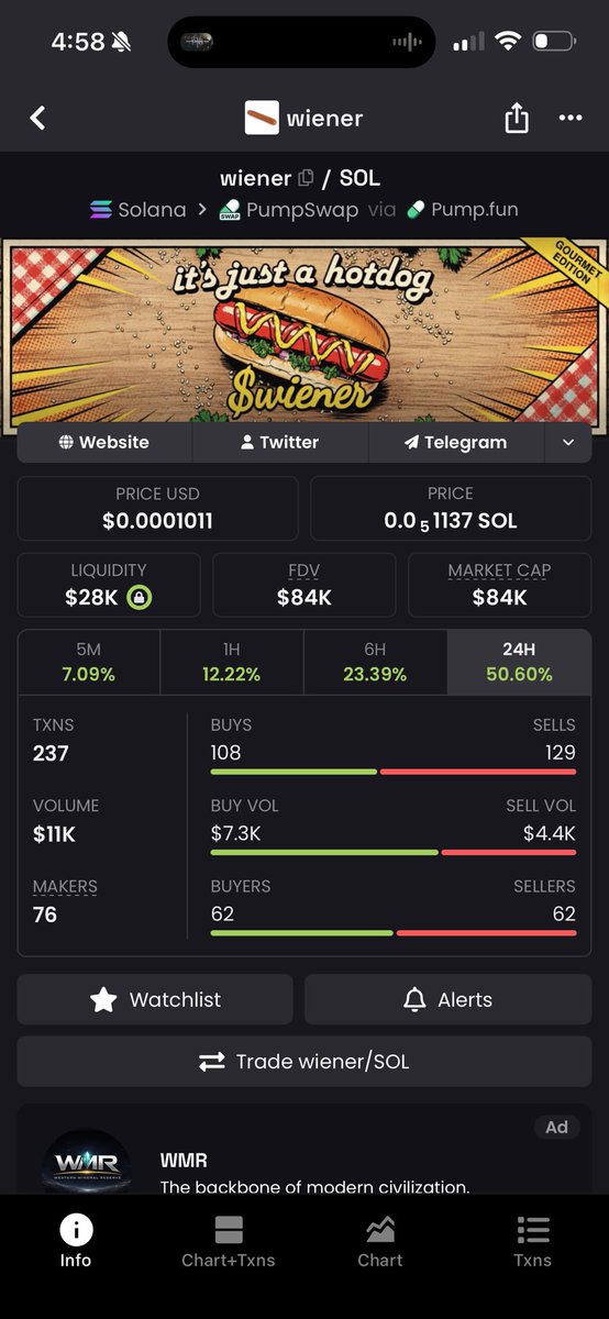 Titcoin Whale tweet media