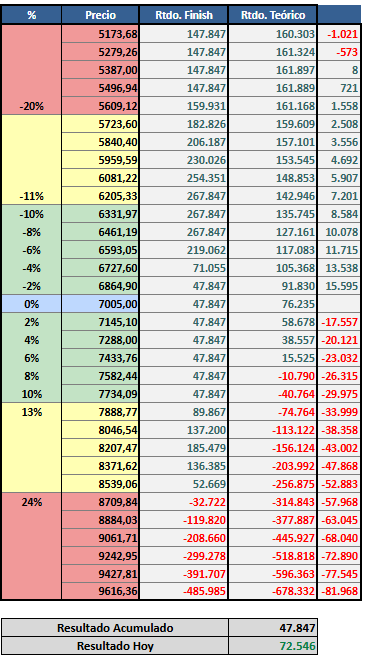Mercuriano 🌌 Gagalista de gagal tweet media