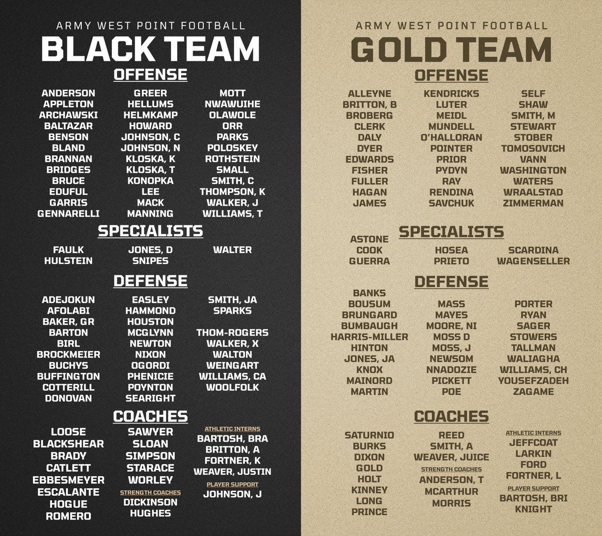 Army Football tweet media