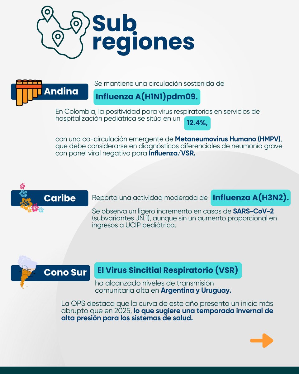 ViralNet tweet media