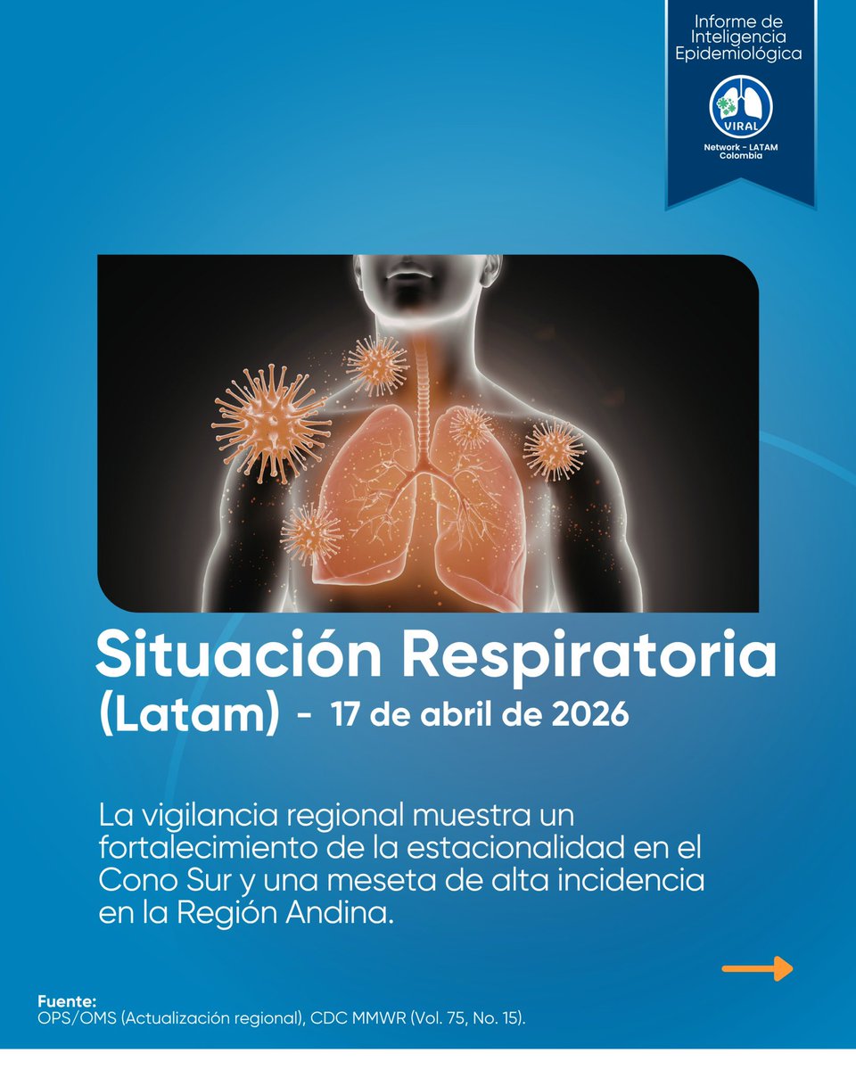 ViralNet tweet media