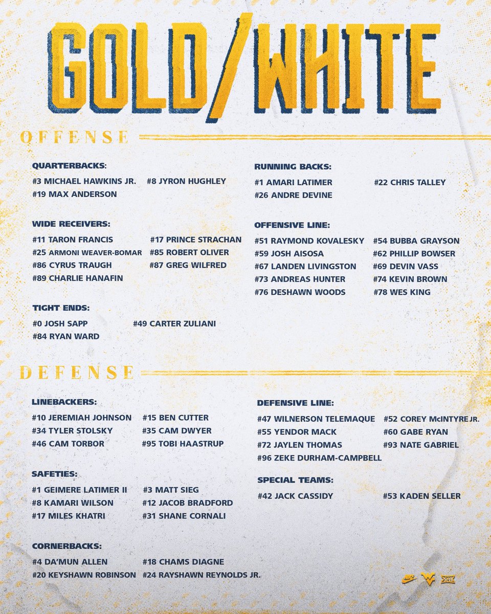 West Virginia Football tweet media