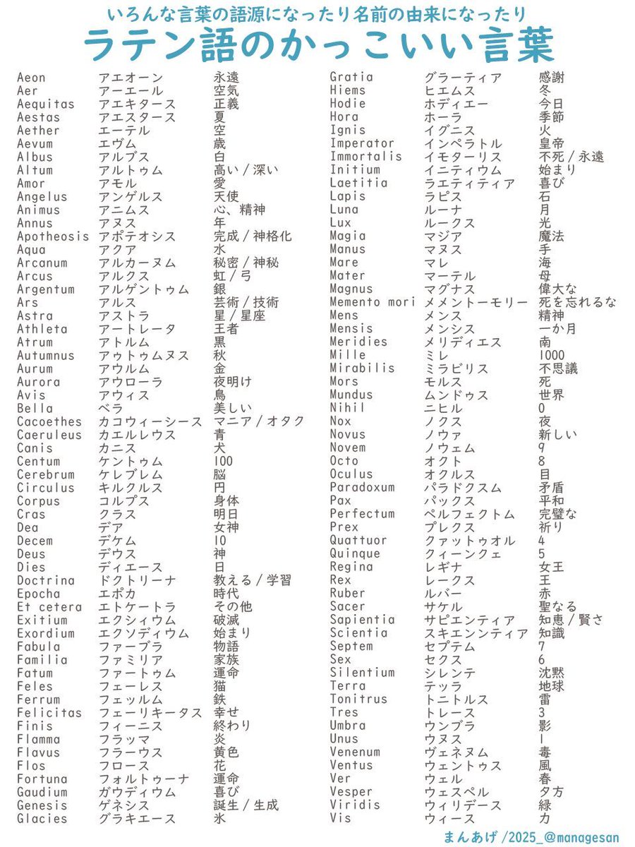 ちょっとかっこいいっぽい意味のラテン語を集めておいたので新しく捕まえるポケモンの名前にでもご利用ください