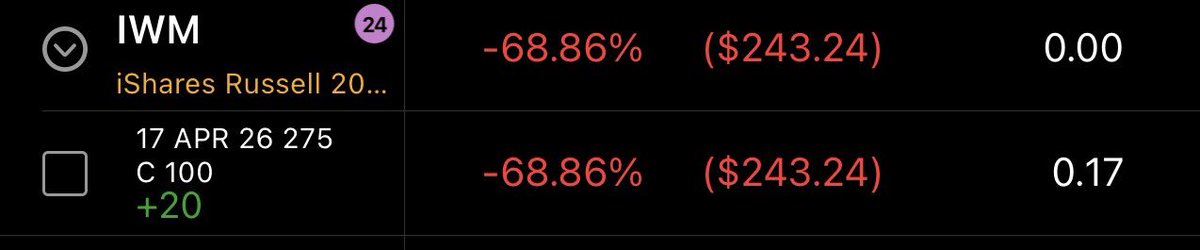 NUMBERS_OPTIONS's tweet photo. Trade the stop. These ran over 1200% from .17 -2.50 a con !! Only took two trades this week and secured over 700% ROI 🔥🔥🔥 

$iwm #thestrat #volatilitycontrol https://t.co/tMMQDcFsRY