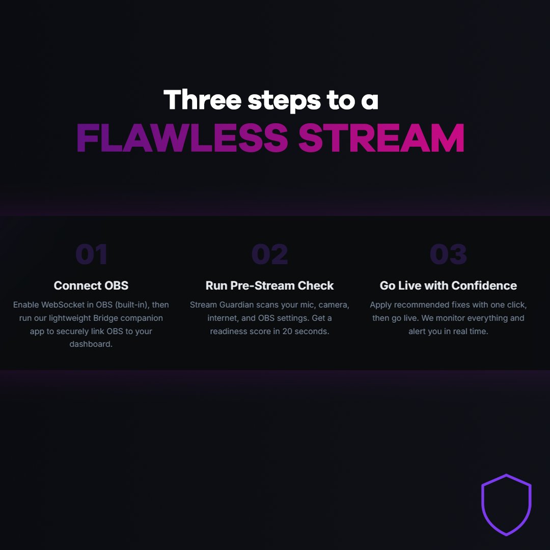 StreamGuardianX's tweet image. Still Googling your OBS settings before every stream? 😅
Built something that does it automatically in one click.

Stream Guardian AI — free beta open now for streamers on Twitch, YouTube, Kick &amp;amp; TikTok

streamguardian.co.uk

#Twitch #OBSStudio #ContentCreator #StreamerLife