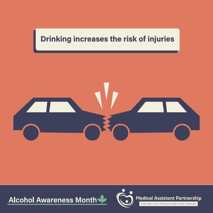 MAPFASD's tweet photo. Alcohol use can increase the risk of injuries—on the road and beyond.

Making safer choices helps protect you and others. 

#AlcoholAwarenessMonth #FASDNPN https://t.co/SsfFycxojW