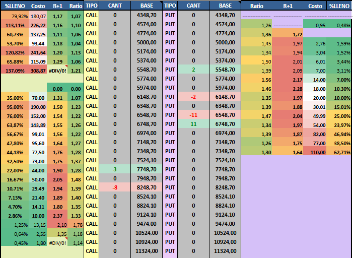 Mercuriano 🌌 Gagalista de gagal tweet media