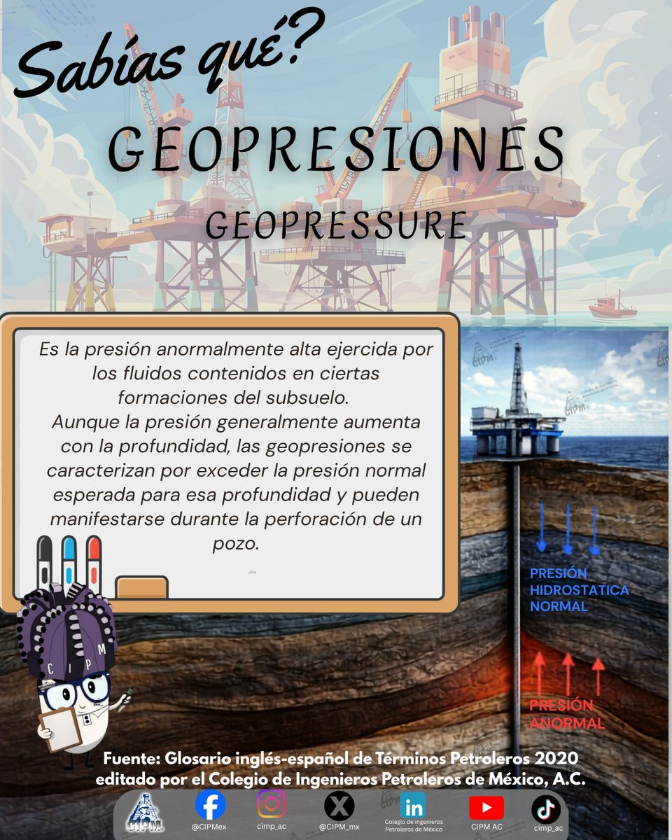 Colegio de Ingenieros Petroleros de México (CIPM) tweet media