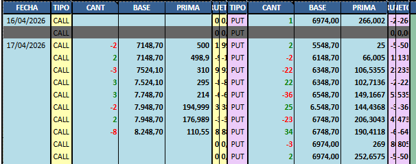 Mercuriano 🌌 Gagalista de gagal tweet media