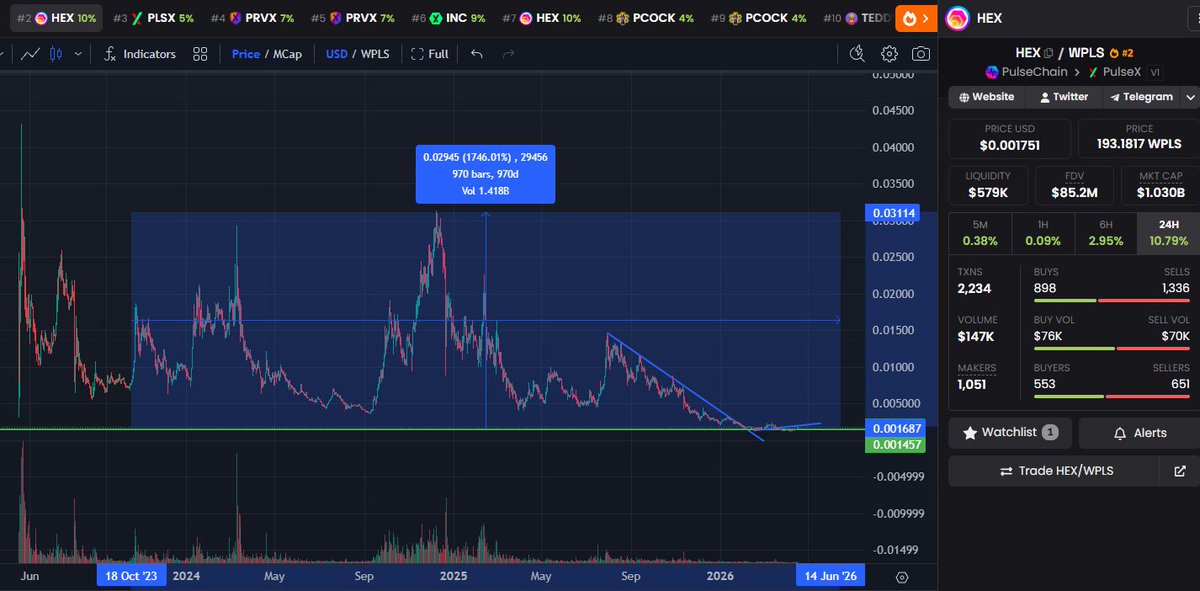 AlphaBaller | S1ck tweet media