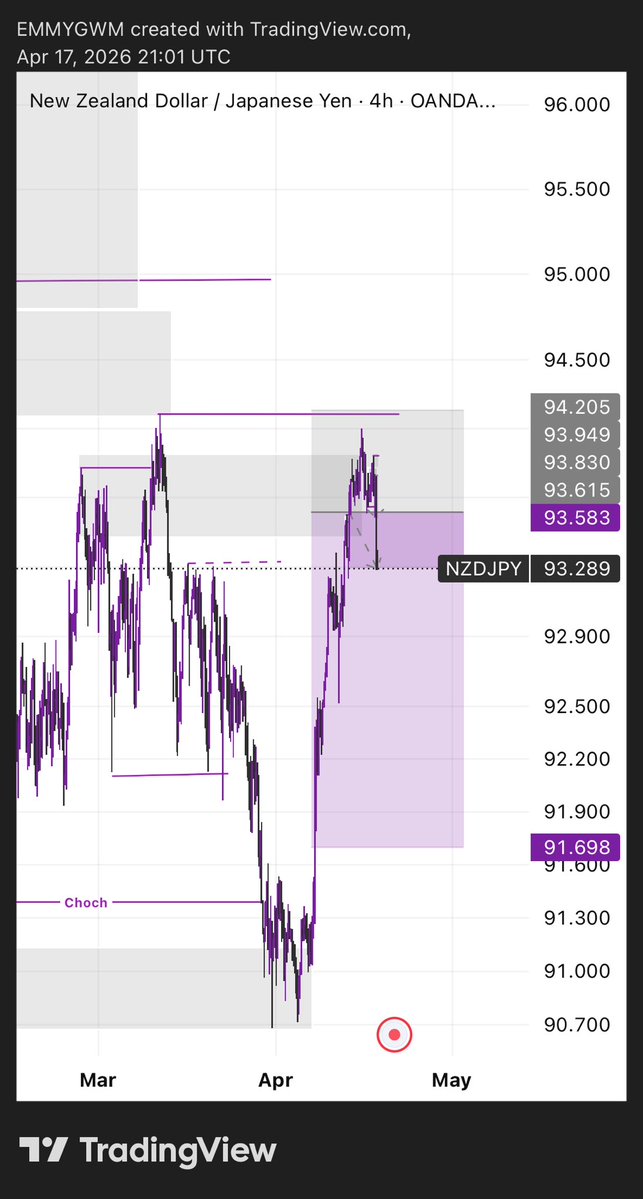 EMMY_DE_GREAT 🐐💜 tweet media