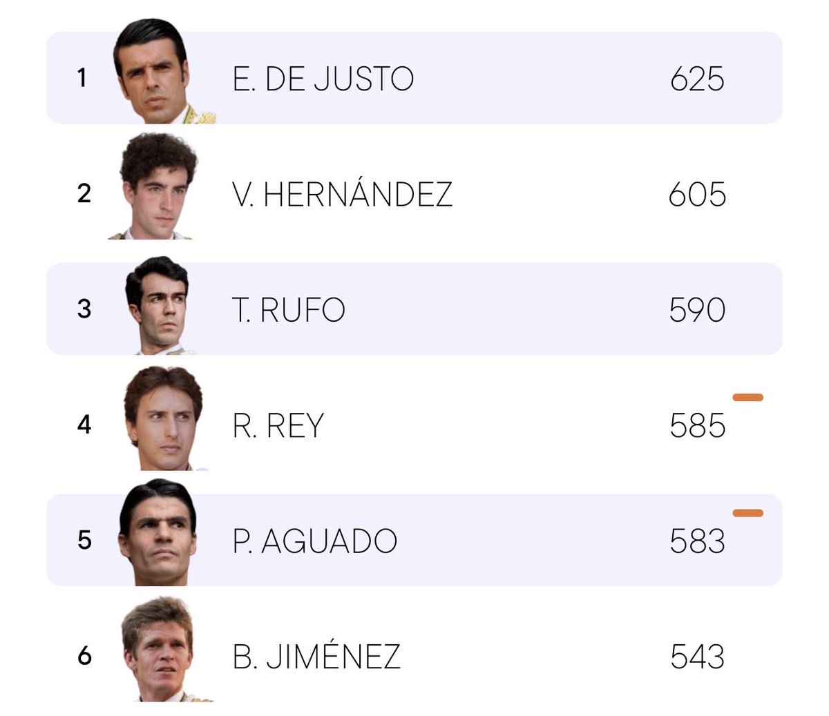 ligaToros tweet media