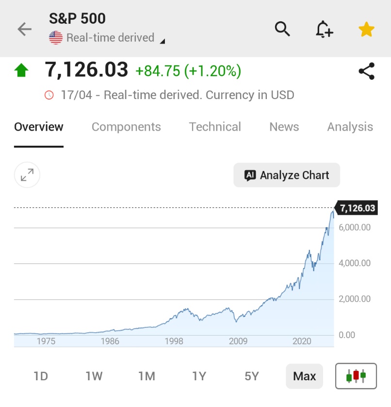 Investing.com tweet media
