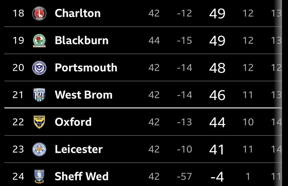 Lewis Vine tweet media