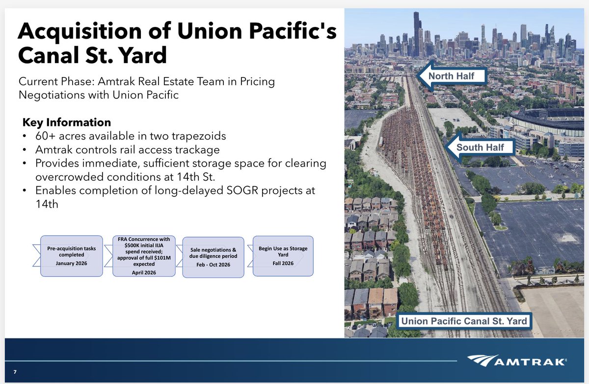 CHGO White Sox tweet media