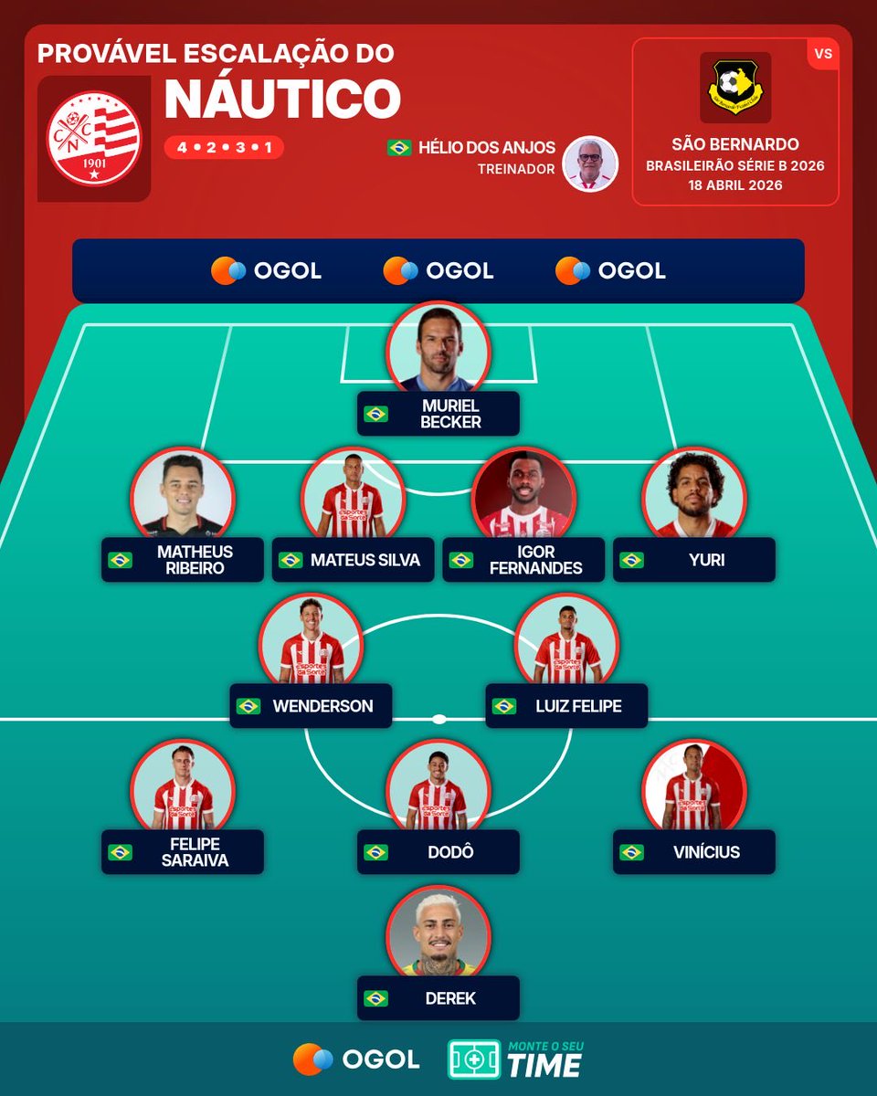 Timbu em foco tweet media