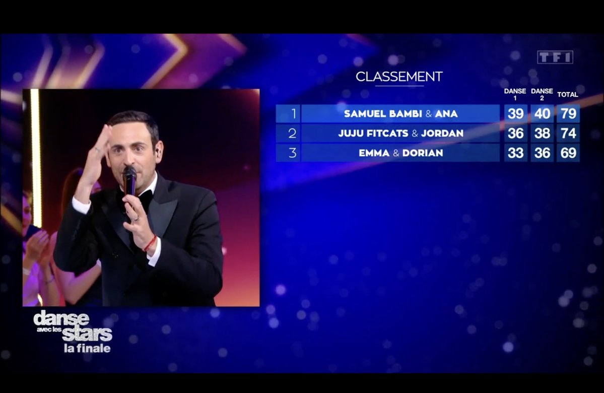 Yann CATTARIN 🇫🇷 tweet media