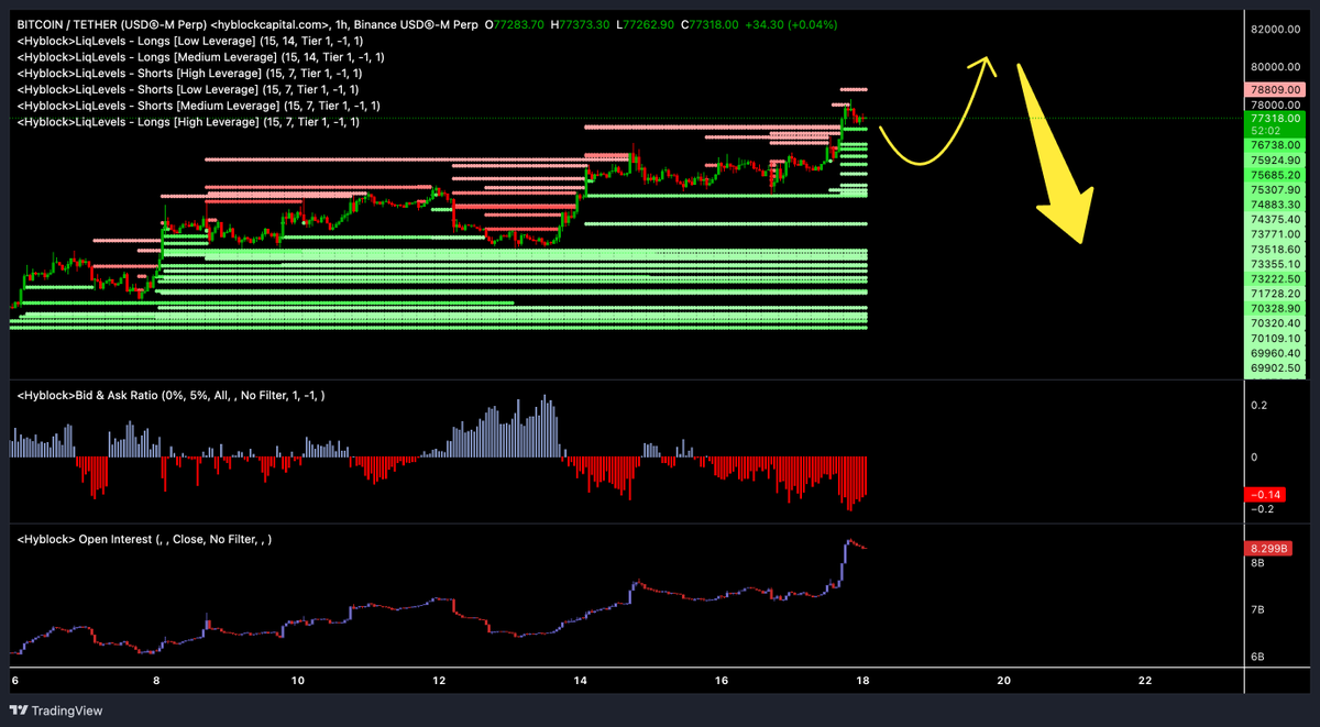 General Satoshi tweet media