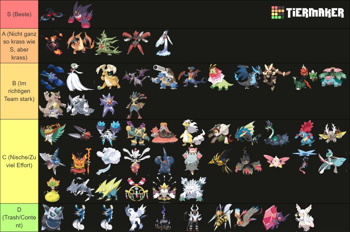 OGDeniz96's tweet photo. Meine Mega Pokemon Tierliste nach ca. 1 Woche Champions durchsuchten! 

Meinungen? https://t.co/uGD7L4TzAn