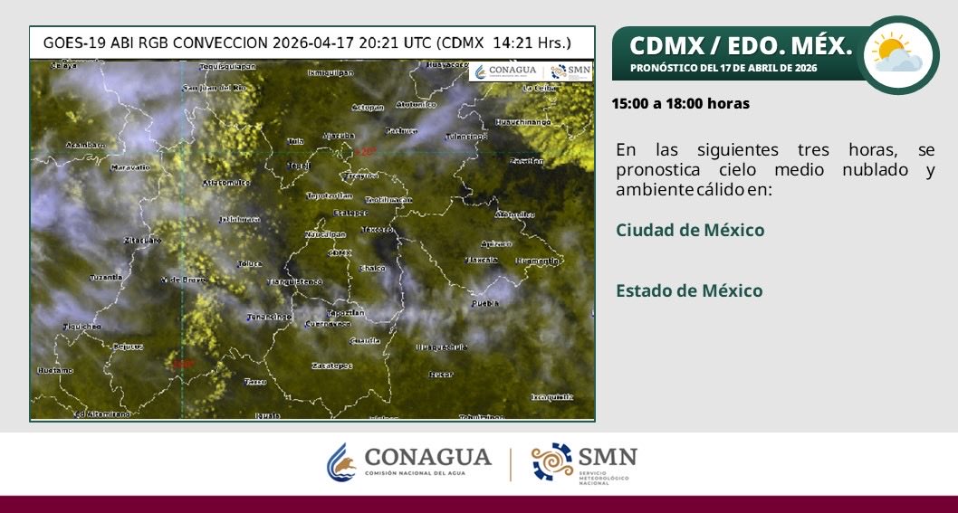 conagua_clima's tweet image. Consulta en el gráfico el #PronósticoDelTiempo en regiones del #EdoMéx y alcaldías de la #CDMX.